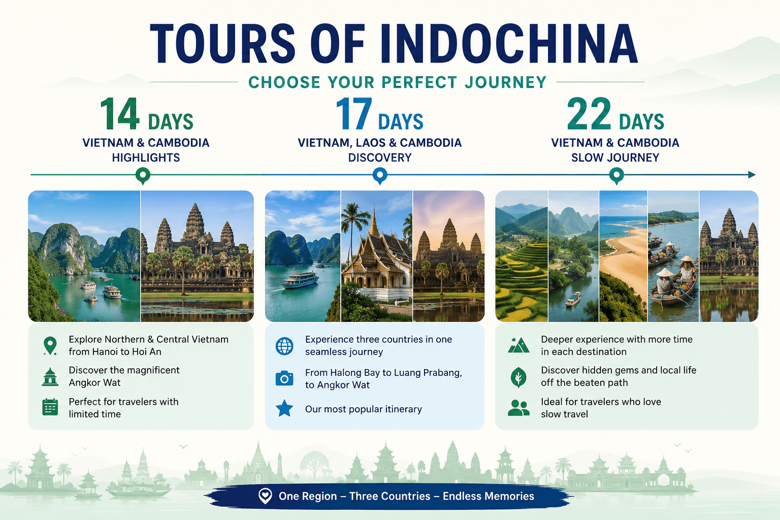 tour-of-indochina-8